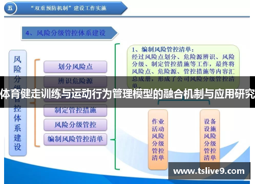体育健走训练与运动行为管理模型的融合机制与应用研究